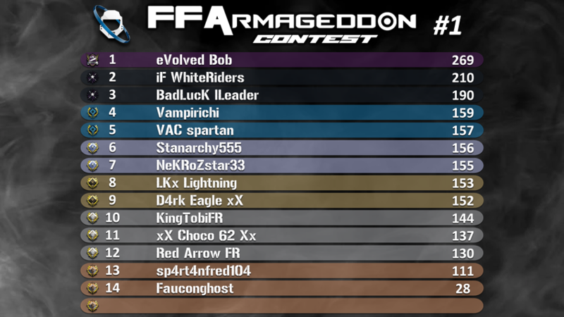 FFArmageddon #1 Classement.png