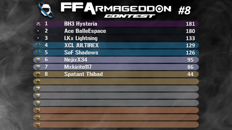 FFArmageddon #8 Classement.png