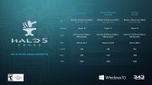 Halo forge PC config