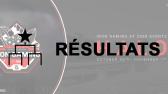 Iron gaming Daytona résultats