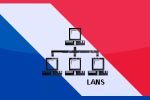 lans